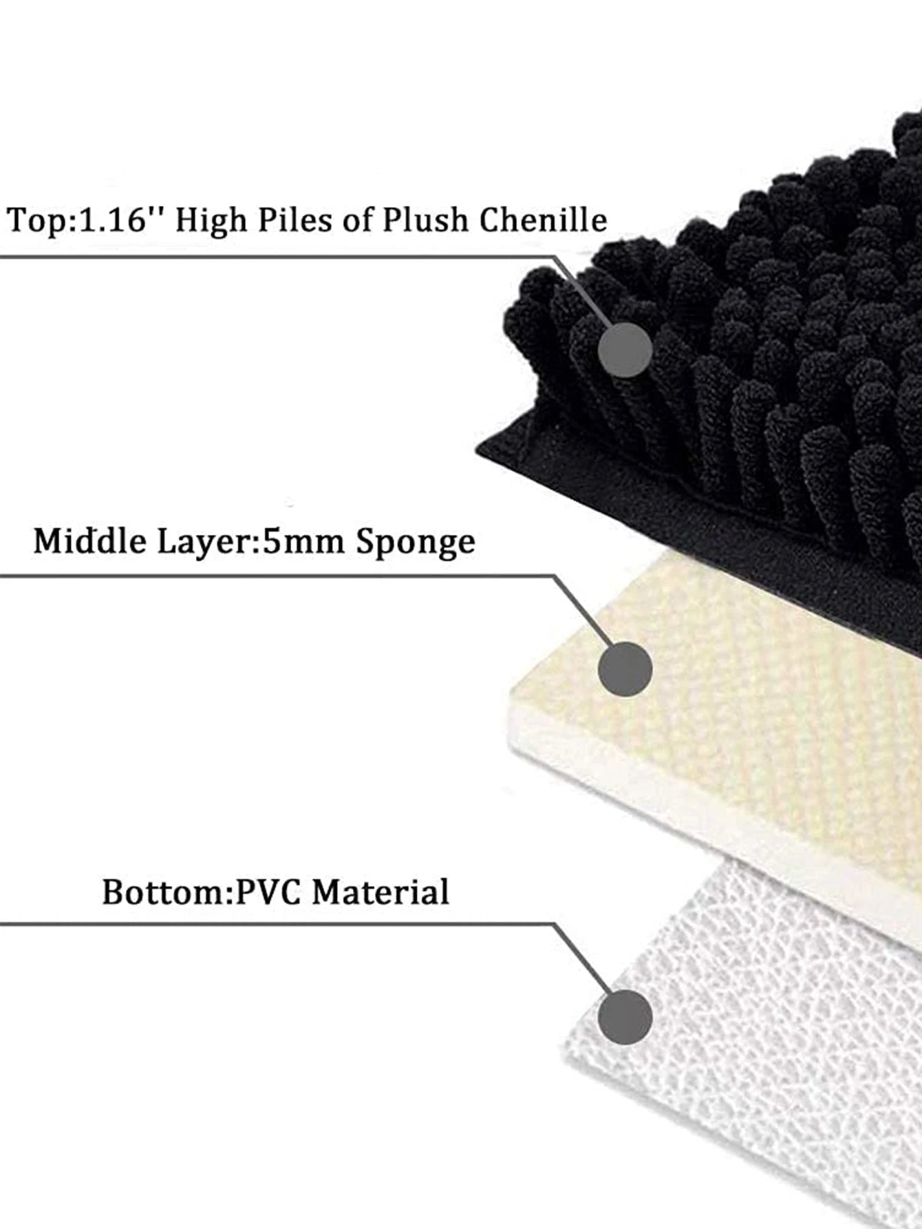 Comfort Plush Non-Slip Bath Rug